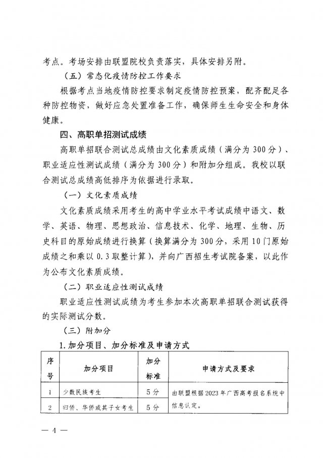 广西水利电力职业技术学院高职单独考试成绩