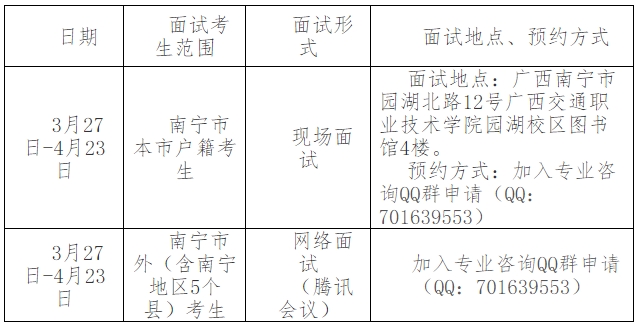 2023年空中乘务、城市轨道交通运营管理专业招生面试日程安排