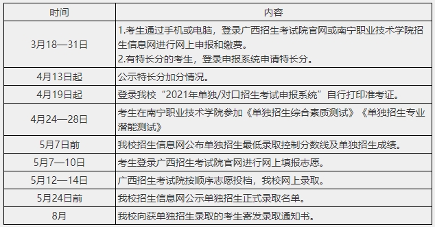 2021年南宁职业技术学院单独招生日程安排表