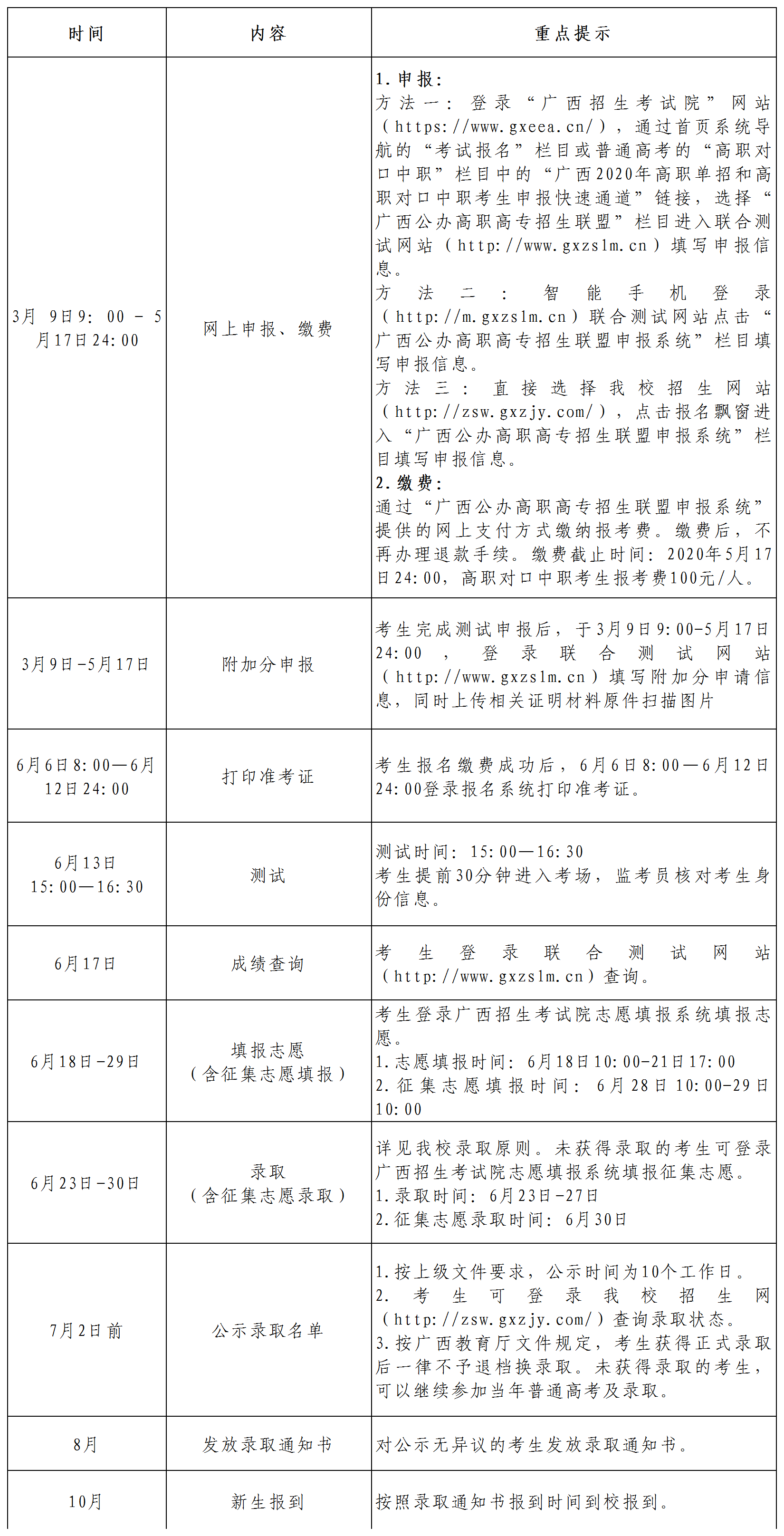 广西职业技术学院2020年对口招生日程安排