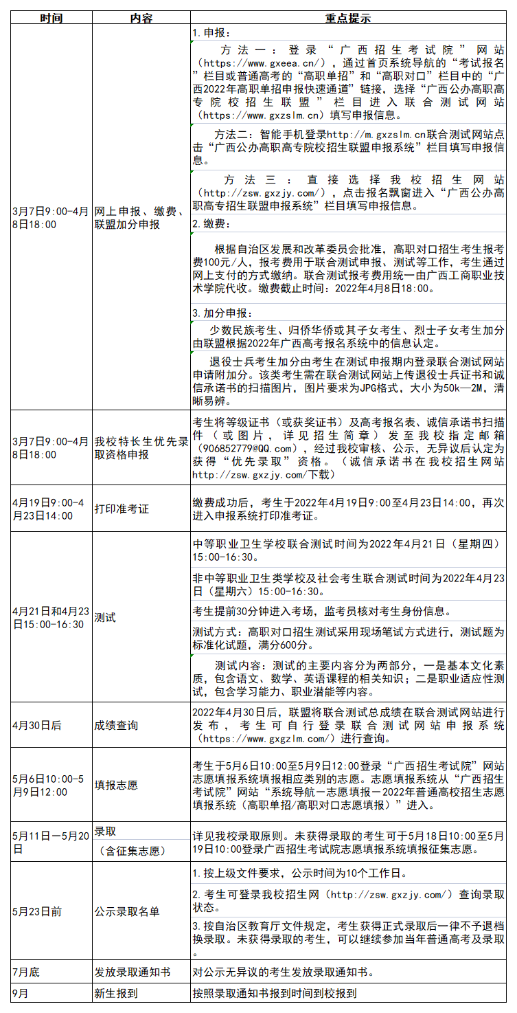 广西职业技术学院对口招生日程安排